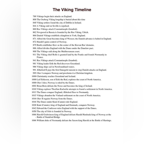 $3 VIKING BAND BRACELET. NEW. $3 WHEN BUNDLED WITH 3 OR MORE ITEMS - Picture 16 of 16